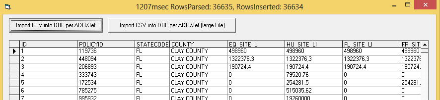 java run sqlite import csv